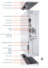 ARS 2000 FS (Funktionale Sicherheit)